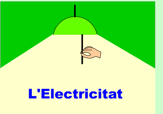 L´electricitat | Recurso educativo 33243