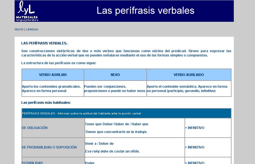 Las perífrasis verbales | Recurso educativo 33327