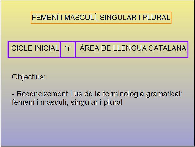 Femení, masculí, singular i plural | Recurso educativo 34274