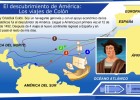 El descubrimiento de América | Recurso educativo 35732