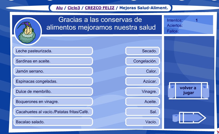 La conservación de los alimentos | Recurso educativo 35756