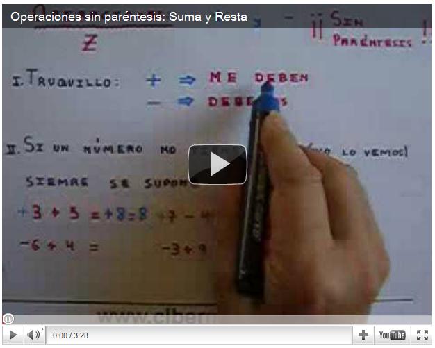 Operaciones sin paréntesis: Suma y Resta | Recurso educativo 35968