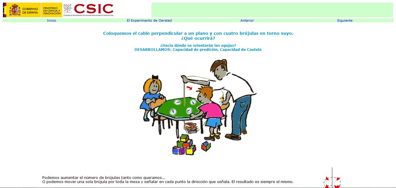 Museo virtual de la Ciencia | Recurso educativo 36484