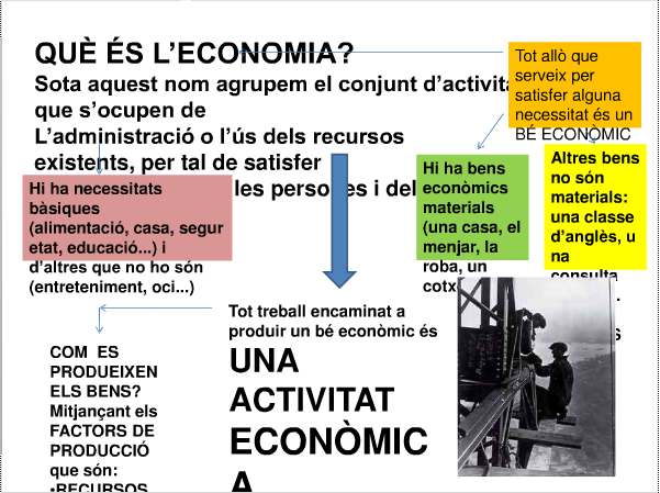 http://www.slideshare.net/graciajt/les-activitats-econmiques-2958768 | Recurso educativo 36570