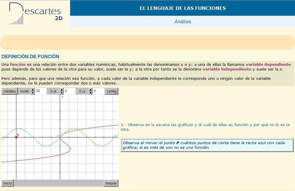 Definición de función | Recurso educativo 37221