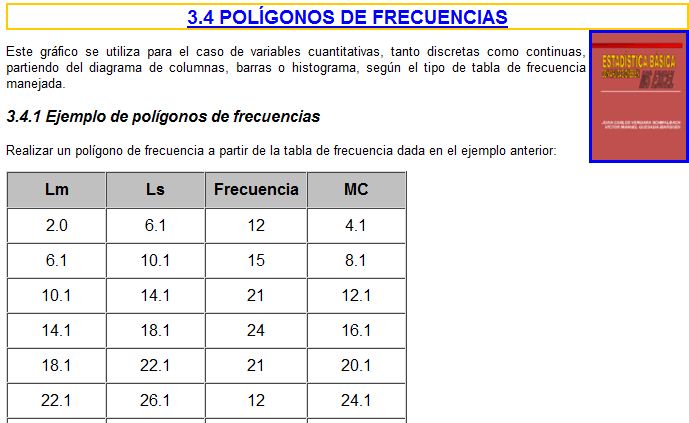 Polígono de frecuencias | Recurso educativo 37523