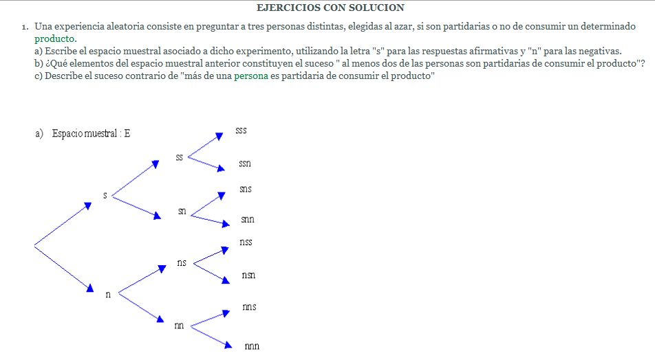 Ejercicios de probabilidad | Recurso educativo 37586