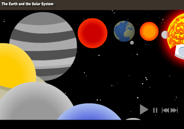 Planet Earth and its location | Recurso educativo 39462