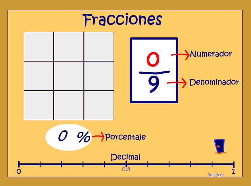 Fracciones I | Recurso educativo 40051