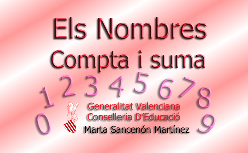 Els nombres, compta i suma | Recurso educativo 40531