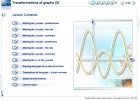 Transformation of Graphs | Recurso educativo 41209