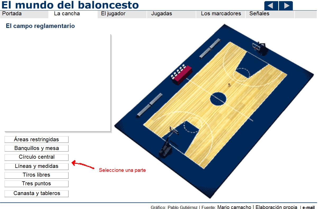 Baloncesto | Recurso educativo 42037