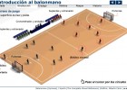 Balonmano | Recurso educativo 42041