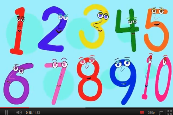 Song: Ten little numbers | Recurso educativo 42542