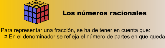 Los números racionales | Recurso educativo 42808