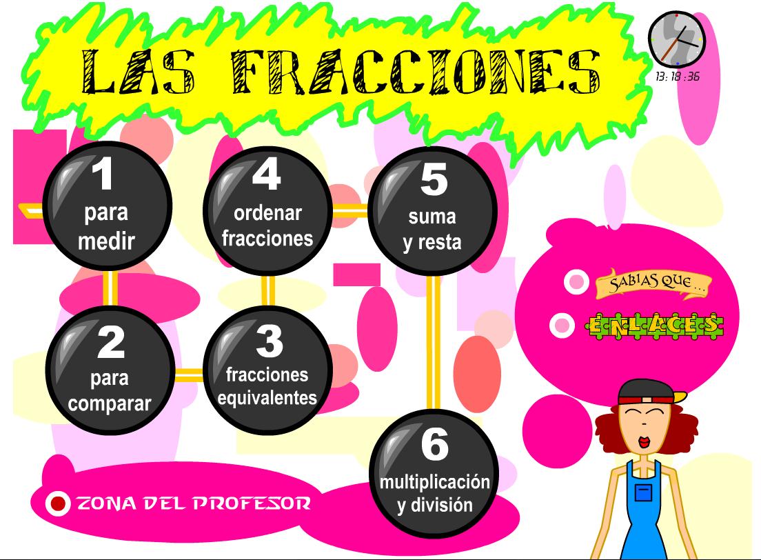 Las fracciones | Recurso educativo 42833