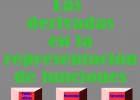 Las derivadas en la representación de funciones | Recurso educativo 42851