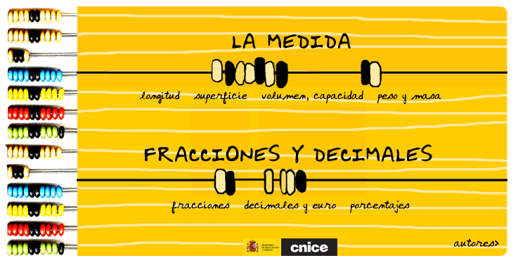 La medida. Fracciones y decimales | Recurso educativo 42858