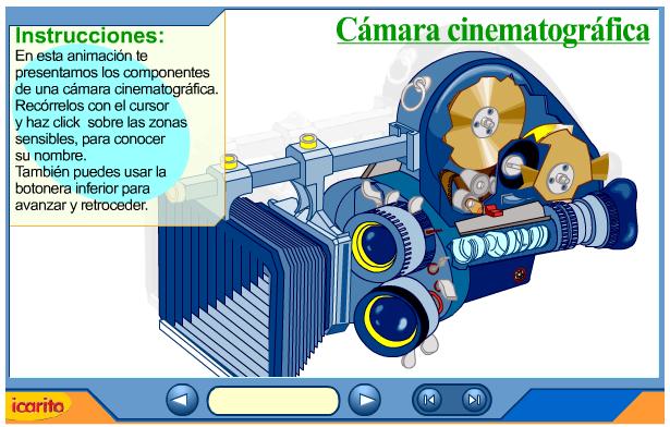 Cámara cinematográfica | Recurso educativo 43501