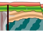 Geologic History | Recurso educativo 43702