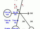 Actividades con los números racionales | Recurso educativo 44205