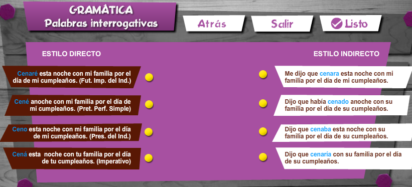 Palabras interrogativas | Recurso educativo 44821