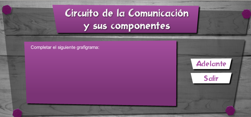 Circuito de comunicación | Recurso educativo 44850