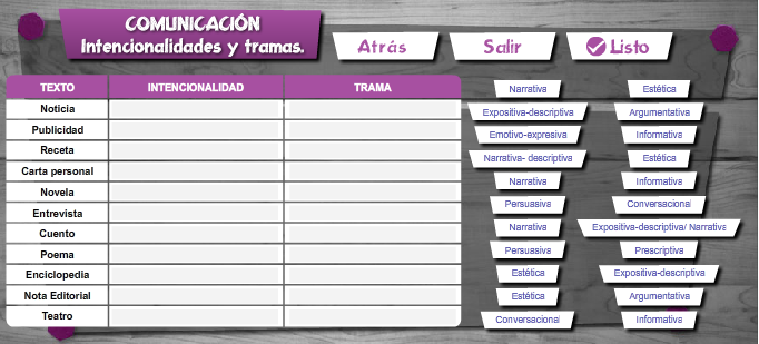 Intencionalidades y tramas | Recurso educativo 45105