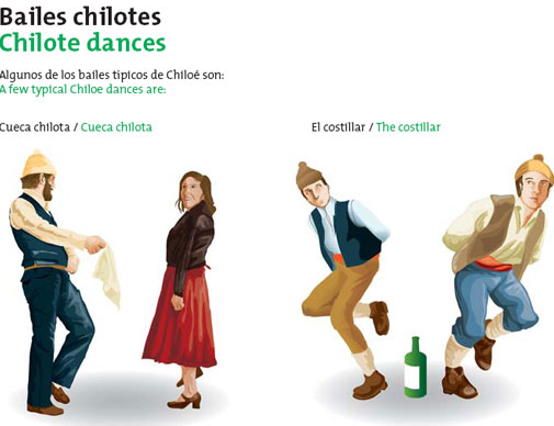 Bailes chilotes | Recurso educativo 46175