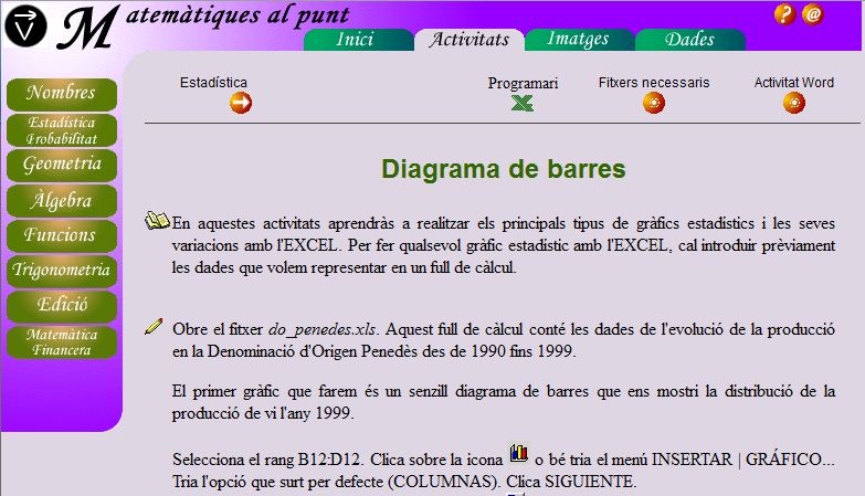 Diagrama de barres | Recurso educativo 46205