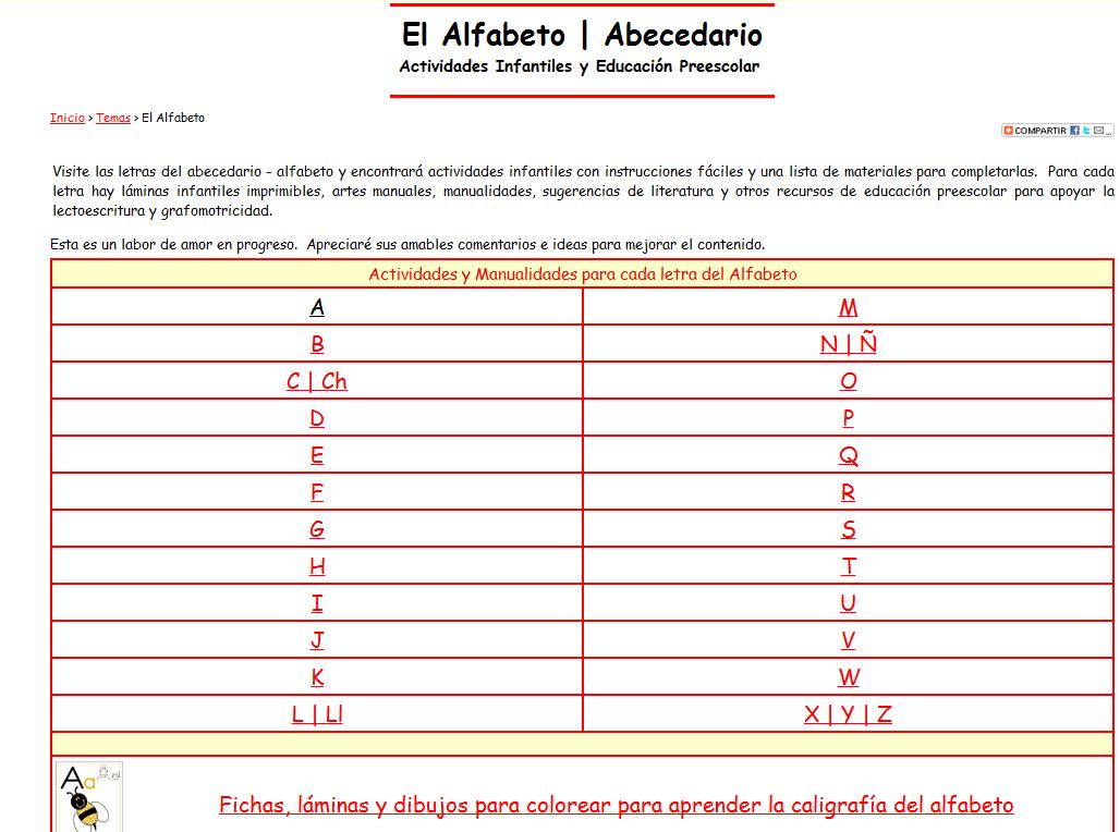 Las letras del alfabeto | Recurso educativo 46919