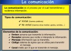 La comunicación. Sinónimos y antónimos | Recurso educativo 47727