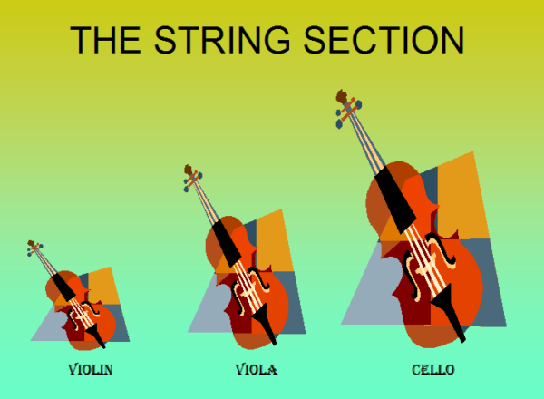 The orchestra (1) | Recurso educativo 48581