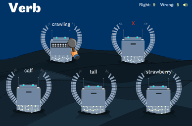 Game: Verbs in space | Recurso educativo 48605