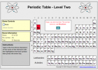 Game: Type the element (2) | Recurso educativo 49923