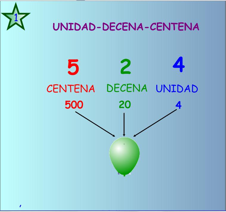 Descomposición de números naturales | Recurso educativo 50695