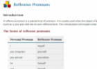 Reflexive pronouns | Recurso educativo 51807