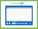 Sound wave patterns | Recurso educativo 53436