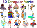 30 irregular verbs | Recurso educativo 61865