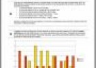 Parámetros de dispersión: problemas resueltos de examen | Recurso educativo 11971