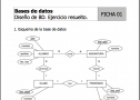 Diseño de Bases de Datos. Ejercicio resuelto | Recurso educativo 13348