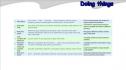 Doing things | Recurso educativo 1339