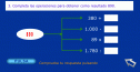 Interactivo: operaciones simples | Recurso educativo 14734