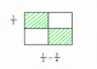 Fracciones equivalentes | Recurso educativo 14943