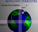 La rotación | Recurso educativo 15664