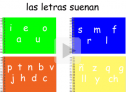 Las letras que suenan | Recurso educativo 16780