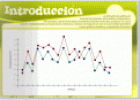 Funciones y gráficas | Recurso educativo 17565