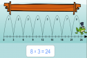 How many jumps? | Recurso educativo 17607