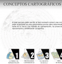 Conceptos cartográficos | Recurso educativo 17685