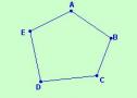 Polígonos: definición y propiedades | Recurso educativo 1872